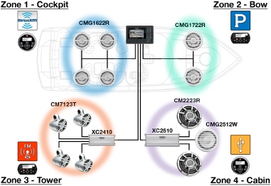 CMS4_hi_2_03