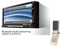 Built-in Bluetooth® for handsfree calling