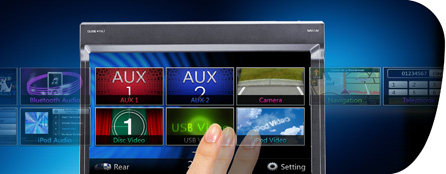 Flick operation makes control more intuitive than ever
