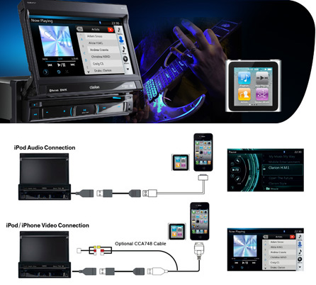 Made for iPod and Made for iPhone for seamless integration