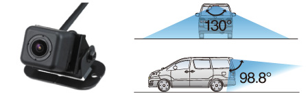 Rear vision camera via RCA input helps confirm what’s behind you
