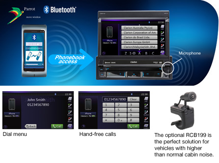 Parrot Bluetooth for hands-free communication, access to phonebook and audio streaming