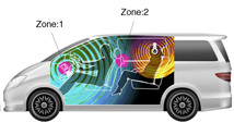 2-zone entertainment