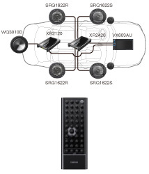 4V / 6-channel audio pre-out makes it easy to expand and upgrade