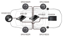 system
