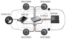 System