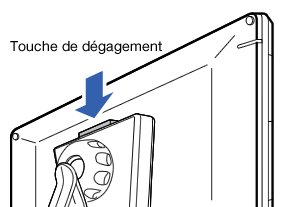 1.Appuyez sur le boutton <img src=