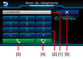 Téléphone