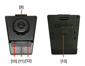 General Guide