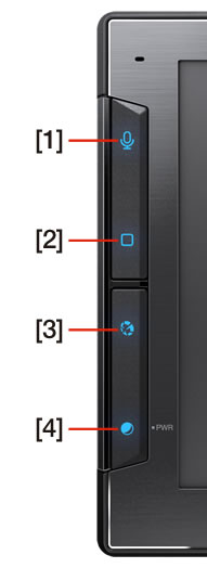 Control Buttons and Functions