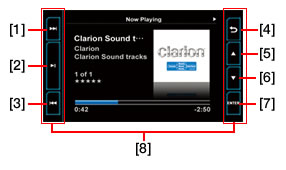 Musique