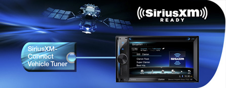 Prêt SXM