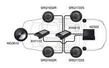 System