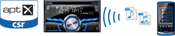 CX305_pr_05