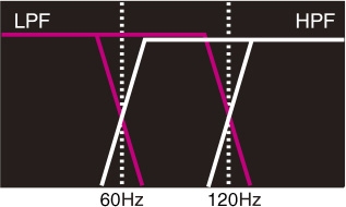 NX404