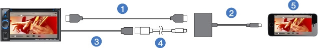NX404_connection_03