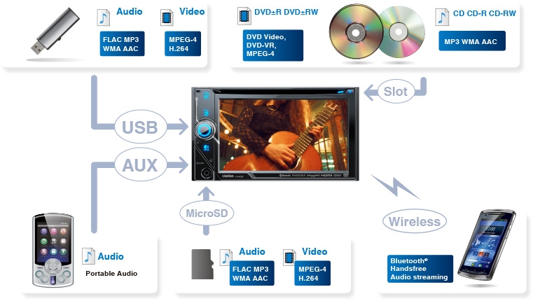 VX405_media_01