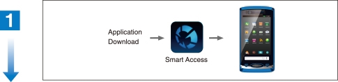 SmartphoneLink_manual_02