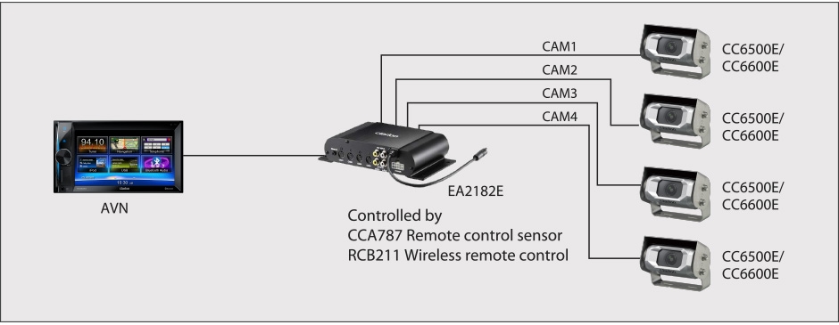 EA2182E_hi_05