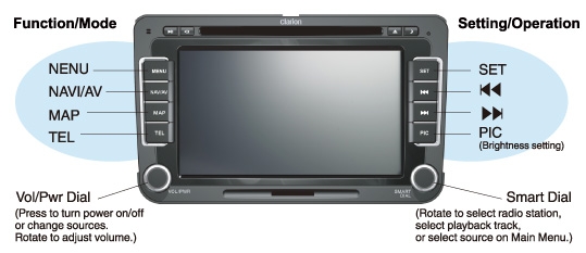 clarionナビ Clarion NX409 Navigation receiver at Crutchfield