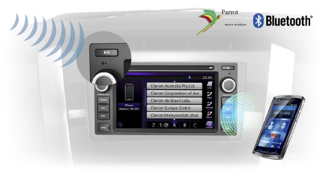 Clarion China | NX403CXV