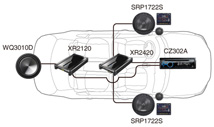 system
