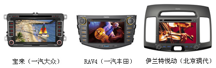 OIP（原车仪表面板）