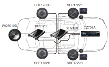 system