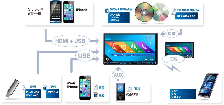 NX706E_media_01
