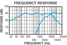 SRE1722S_pr_01