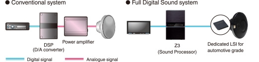 FDS_tech_13