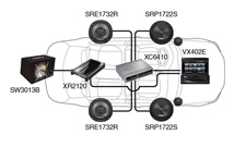 System