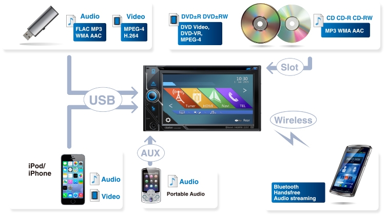 NX405E_media_01