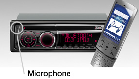 Indbygget Bluetooth