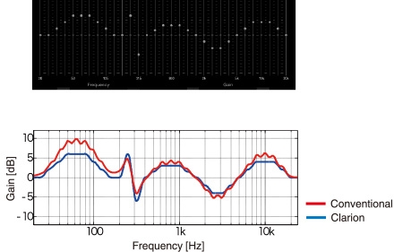 FDS_tune_11