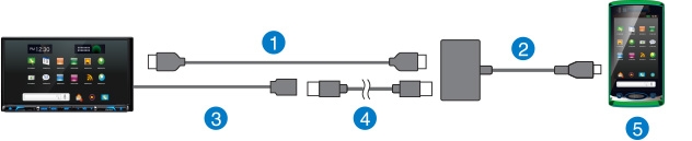 NX706E_connect_01