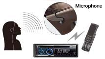 Sisseehitatud Bluetooth