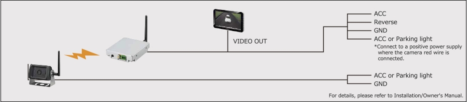 EE2178E_03