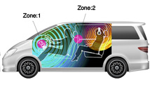 Divertissement 2 zones