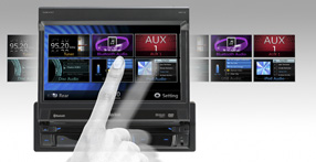 Interface utilisateur graphique interactive