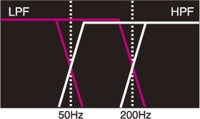 NX502ETRK