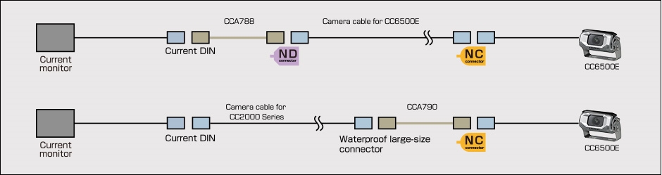 CC6500E_hi_06