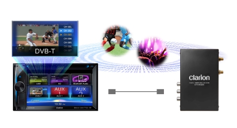 DTX502E