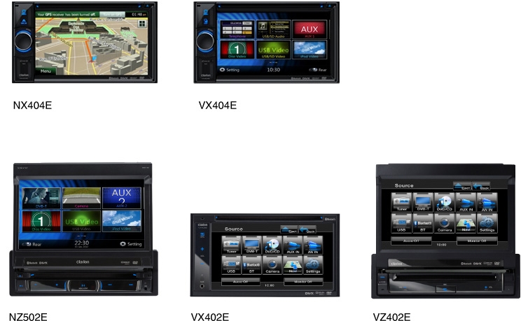 DTX502E