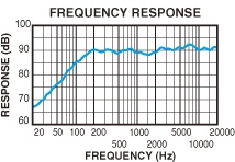 SRE1032R_pr_01