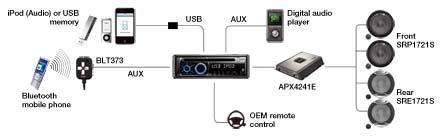 SYSTEM_EXAMPLE