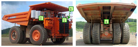Camera equipment positions