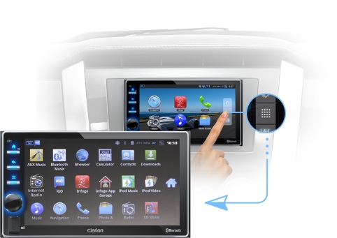 Clarion India | AX1