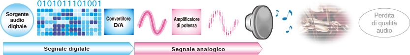 FDS_hilight_01