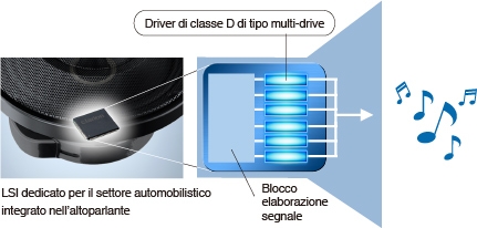FDS_tech_02